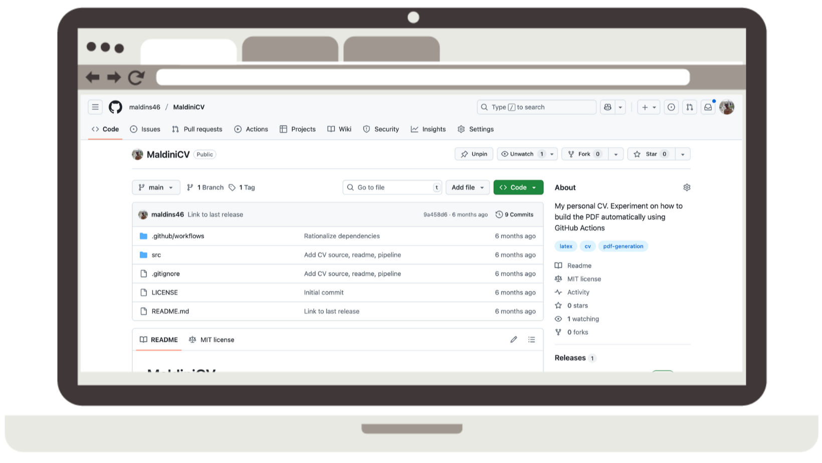 MaldiniCV project on GitHub.