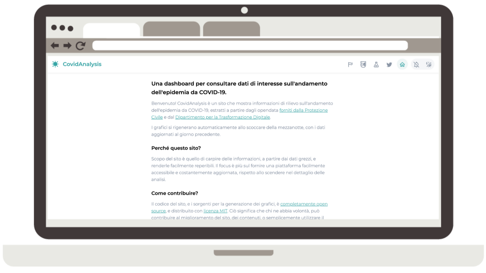 How CovidAnalysis appears from PC