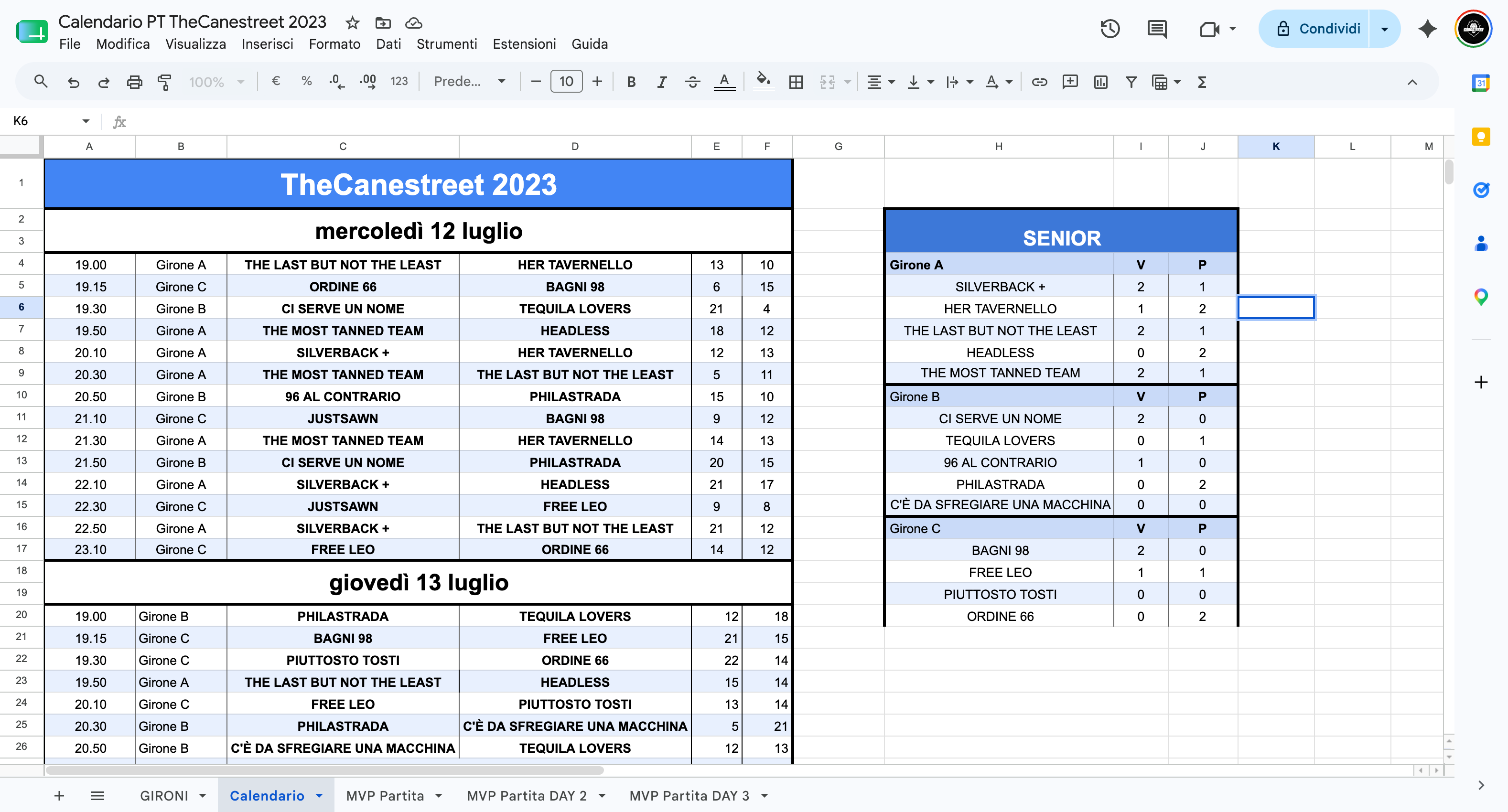 The Google Sheet we used in the first editions